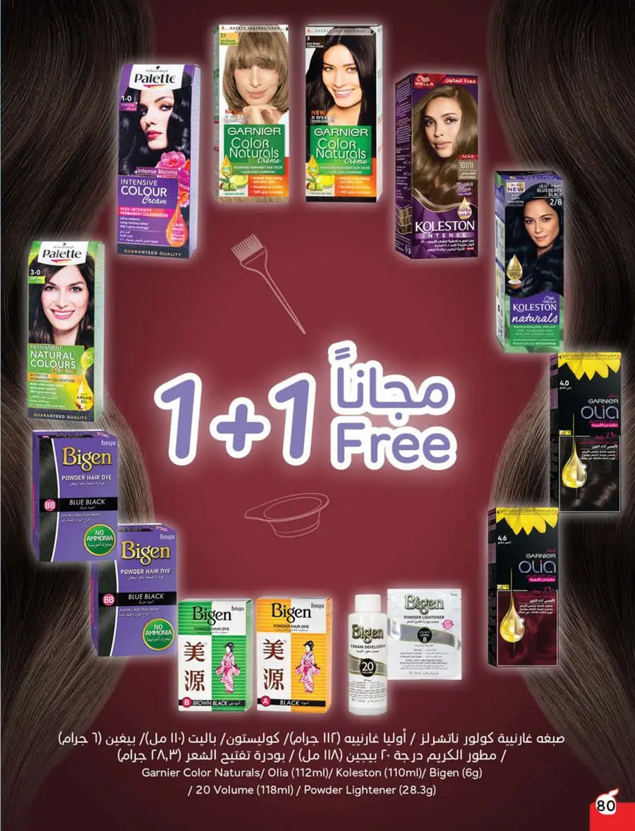 Weekly Offer – Best Price, Always In Panda Hypermarket Jazan
