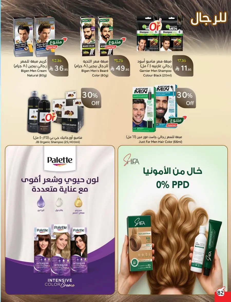 Weekly Offer – Best Price, Always In Panda Hypermarket Jazan