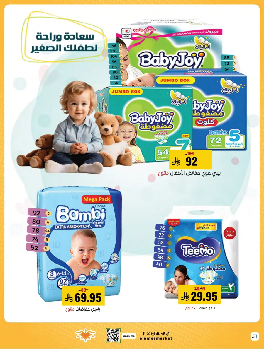 Weekly Offers Weekly Offers In Al Amer Market Al Hasa