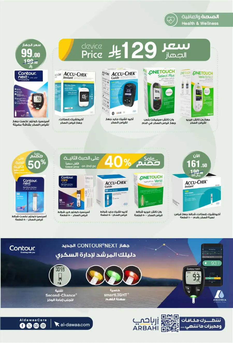 Mega offer In Al Dawaa Pharmacies Qaseem