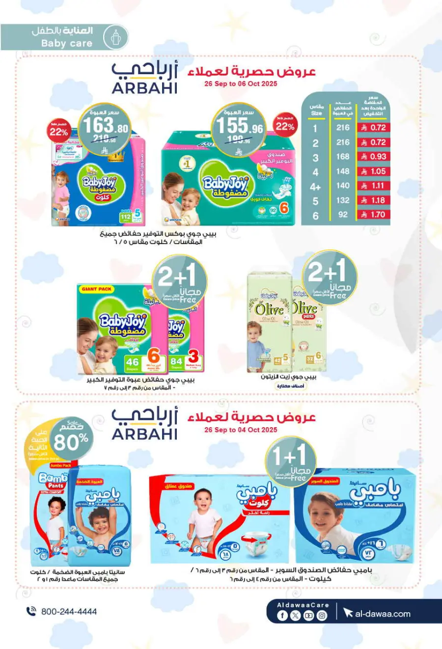 Mega offer In Al Dawaa Pharmacies Qaseem
