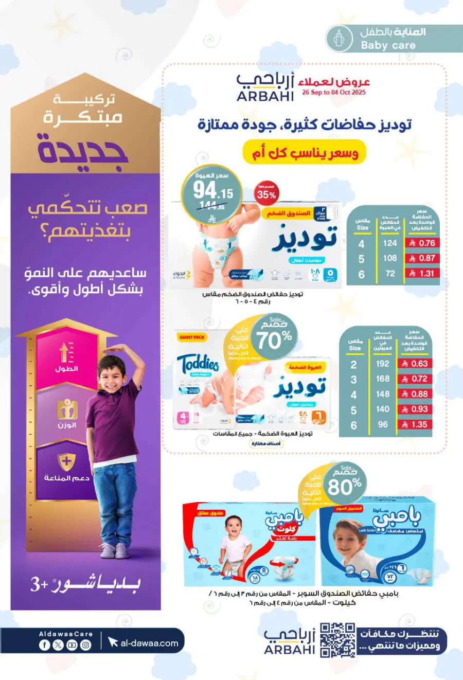 Mega offer In Al Dawaa Pharmacies Qaseem