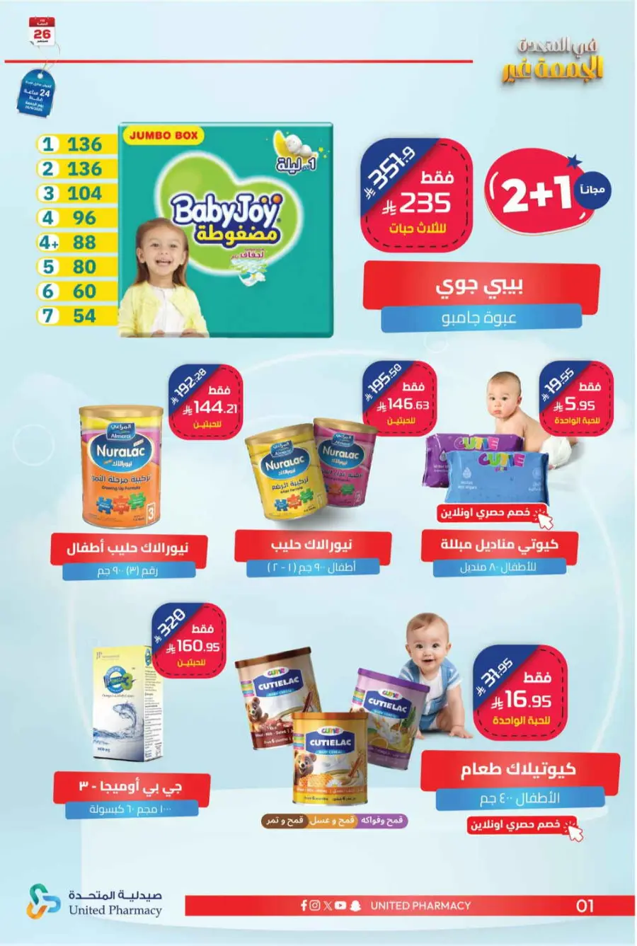 Friday Offer In United Pharmacy Qaseem