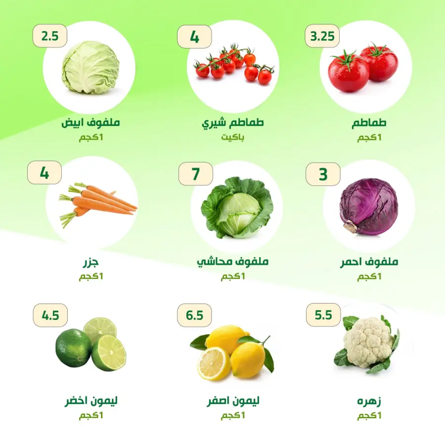 Weekly Offers In Al Nahda Masriya Abu Dhabi