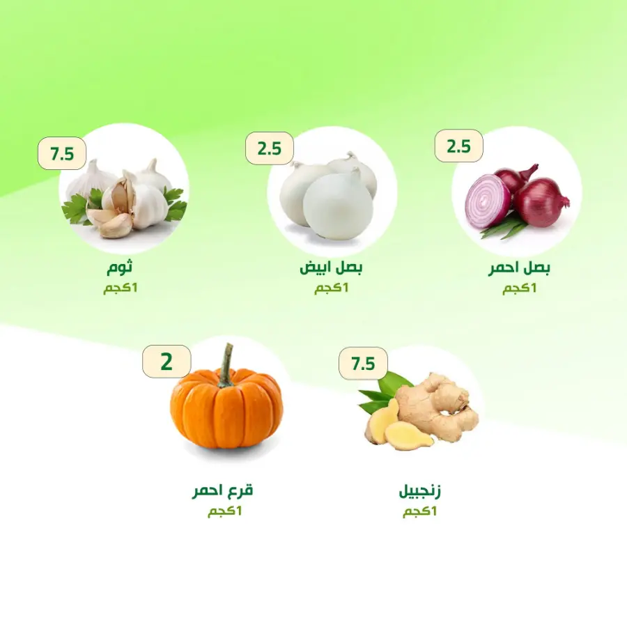 Weekly Offers In Al Nahda Masriya Abu Dhabi