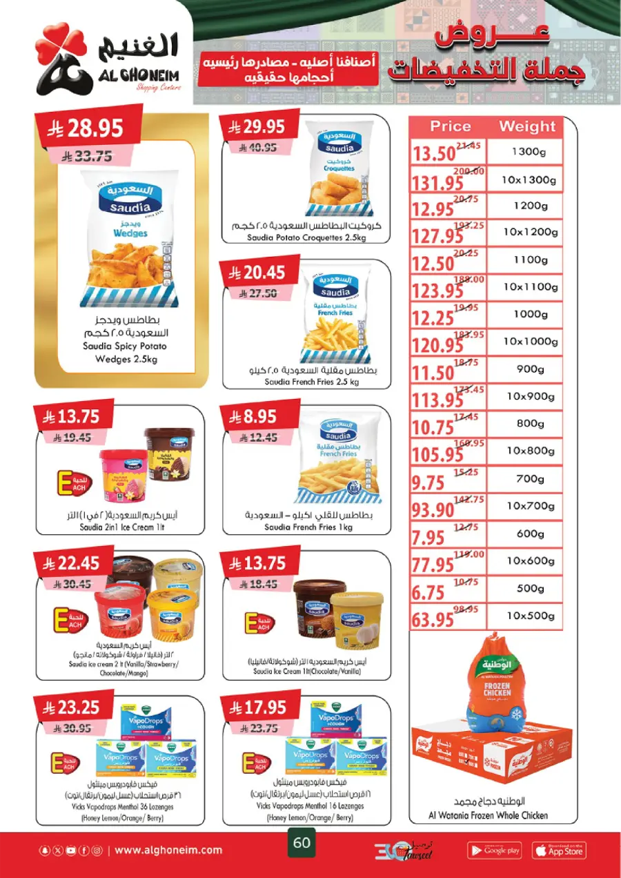 Weekly Offers Weekly Offers In Al Ghoneim market Khamis Mushait