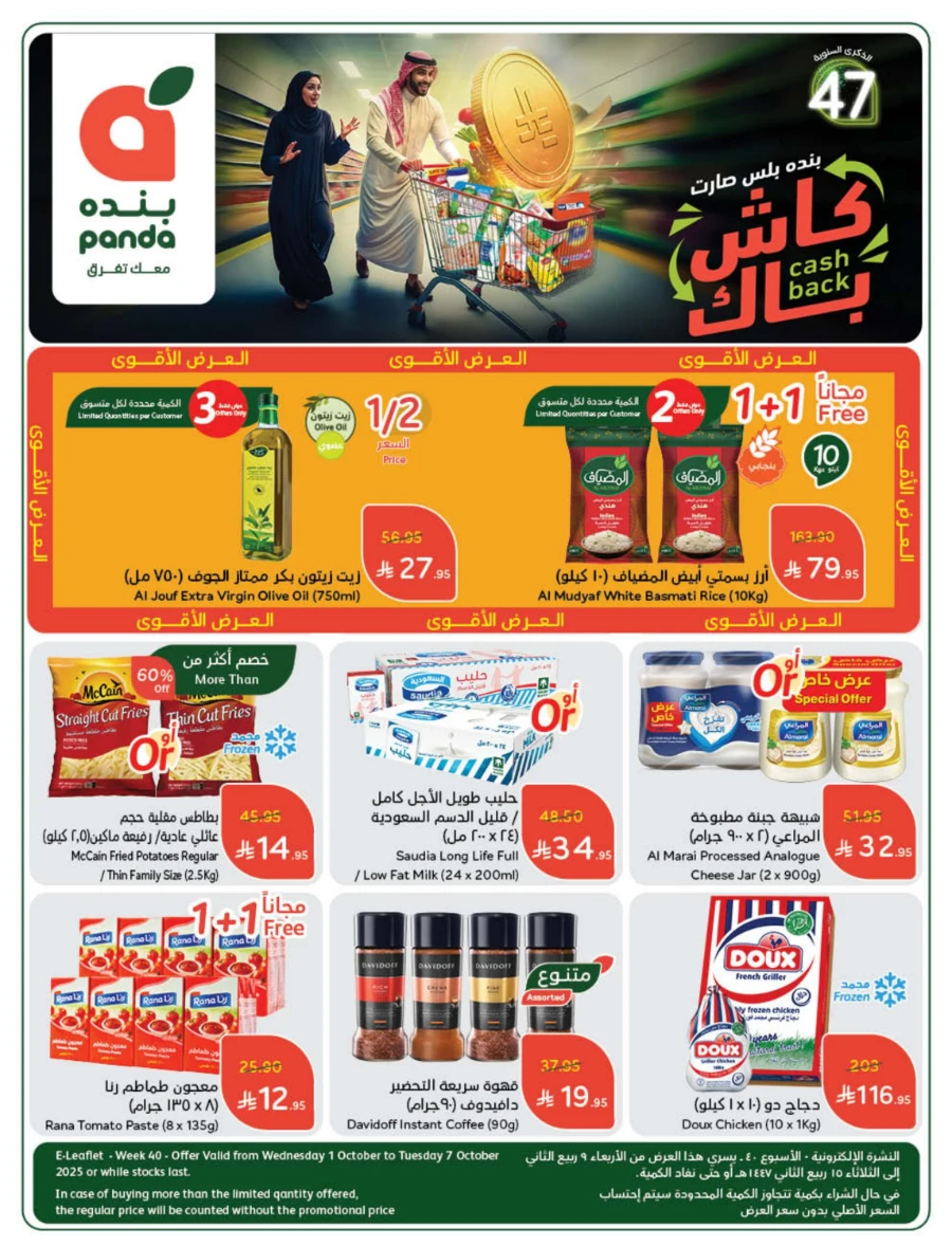 Cash Back Offers In Panda Hypermarket Khamis Mushait