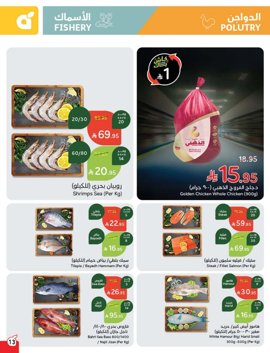 Cash Back Offers In Panda Hypermarket Khamis Mushait
