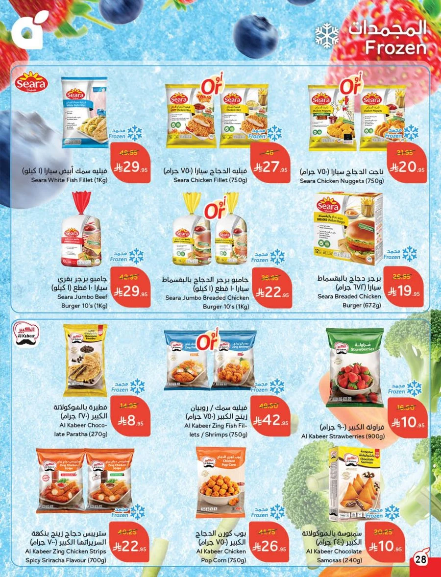 Cash Back Offers In Panda Hypermarket Khamis Mushait