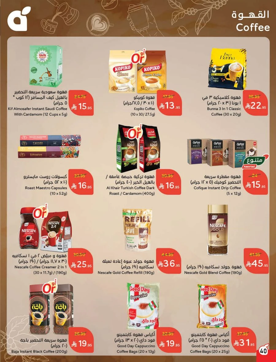 Cash Back Offers In Panda Hypermarket Khamis Mushait