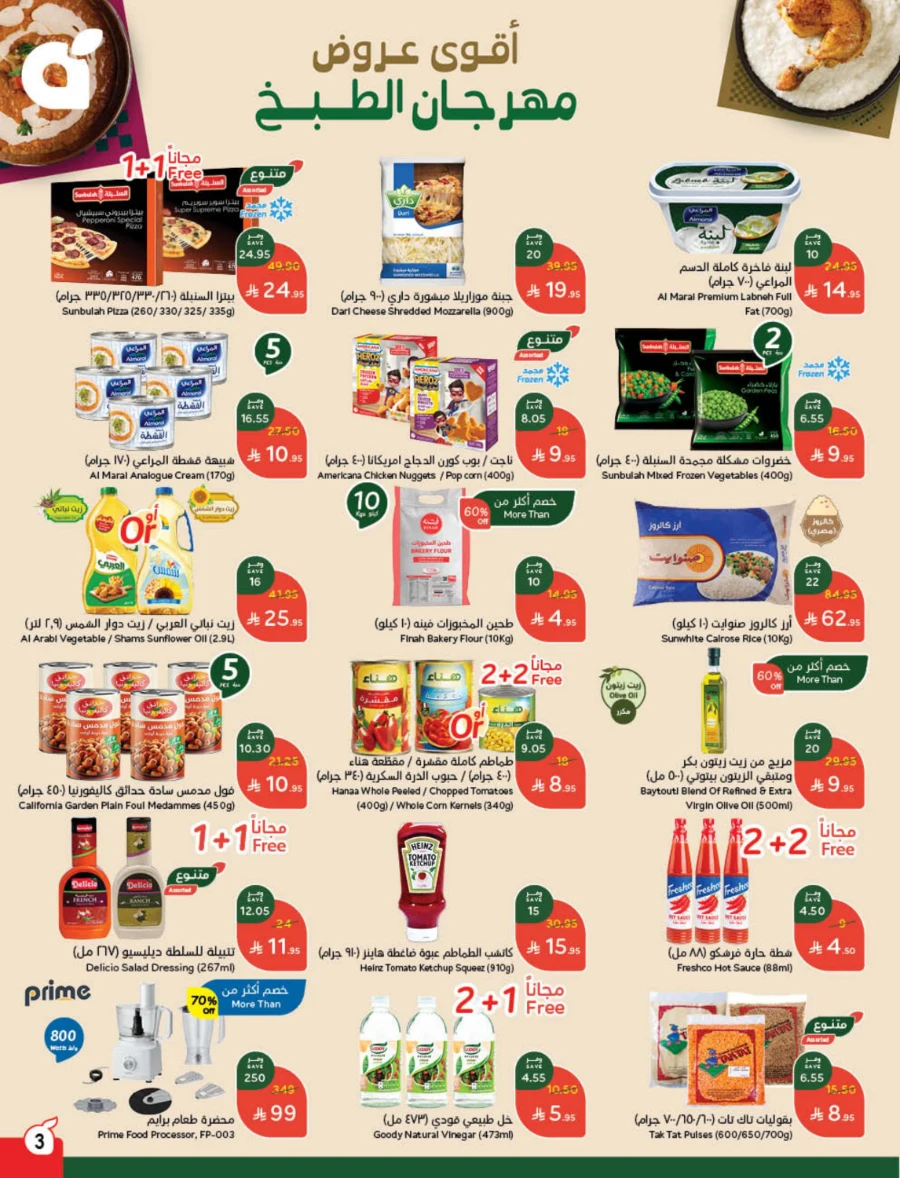 Cash Back Offers In Panda Hypermarket Khamis Mushait