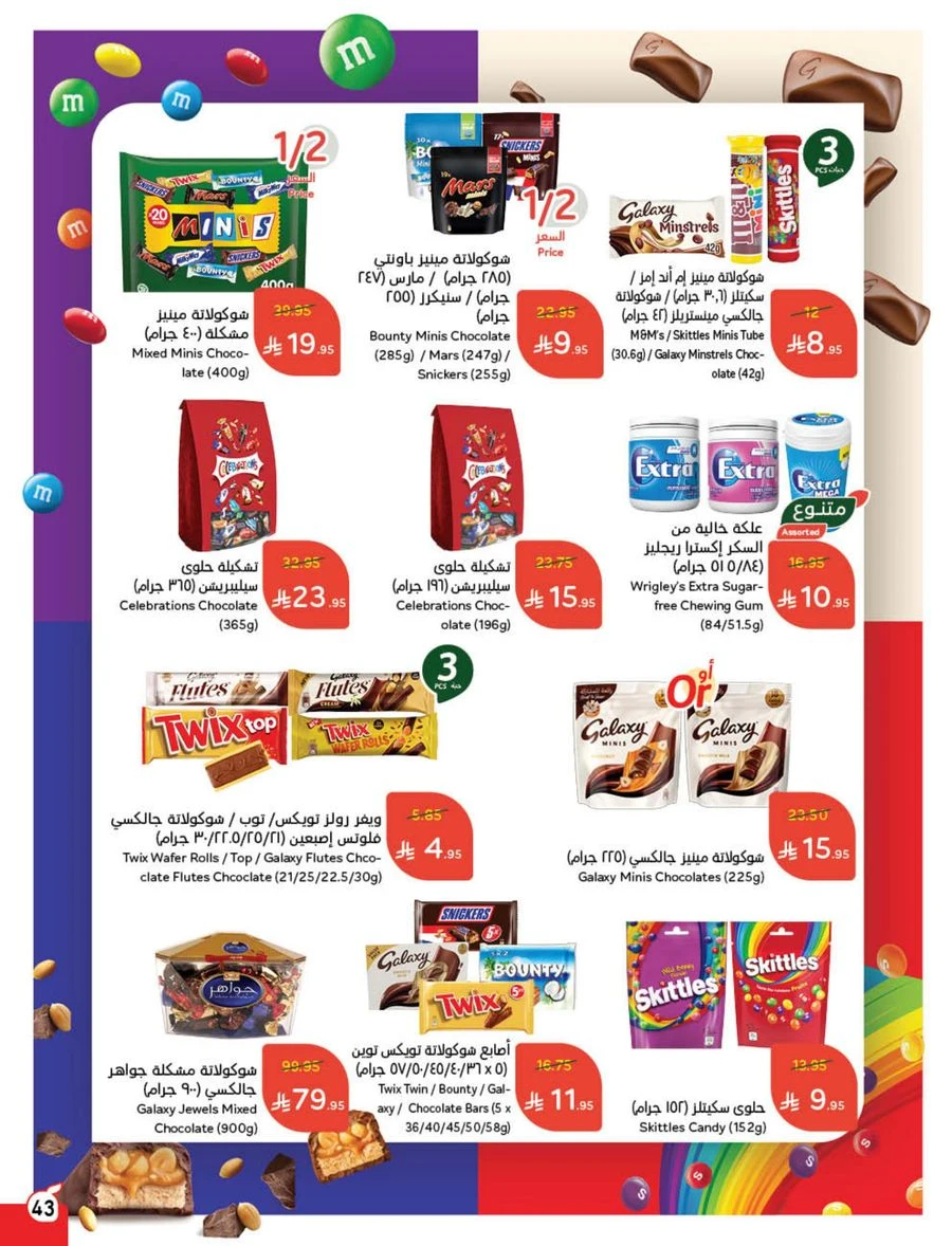 Cash Back Offers In Panda Hypermarket Khamis Mushait