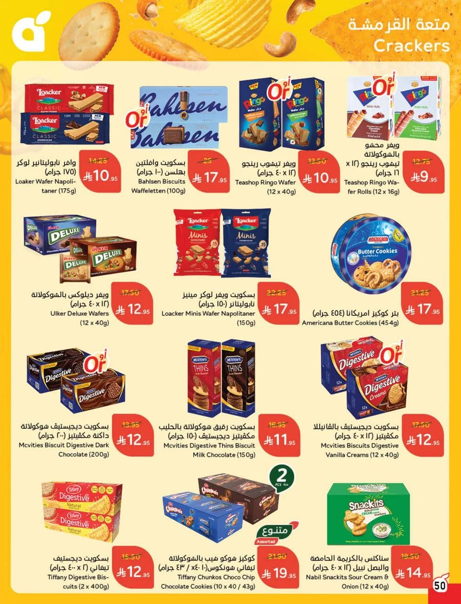 Cash Back Offers In Panda Hypermarket Khamis Mushait