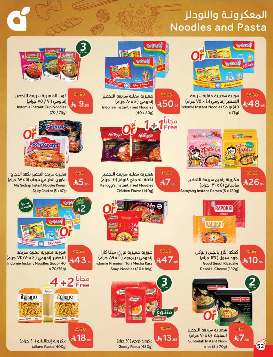 Cash Back Offers In Panda Hypermarket Khamis Mushait
