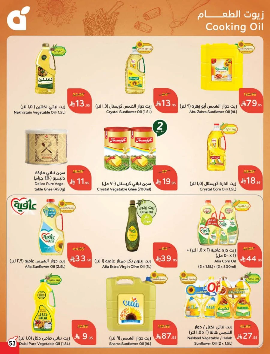 Cash Back Offers In Panda Hypermarket Khamis Mushait