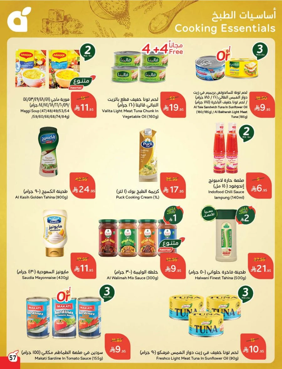 Cash Back Offers In Panda Hypermarket Khamis Mushait