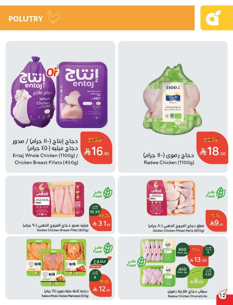 Cash Back Offers In Panda Hypermarket Khamis Mushait