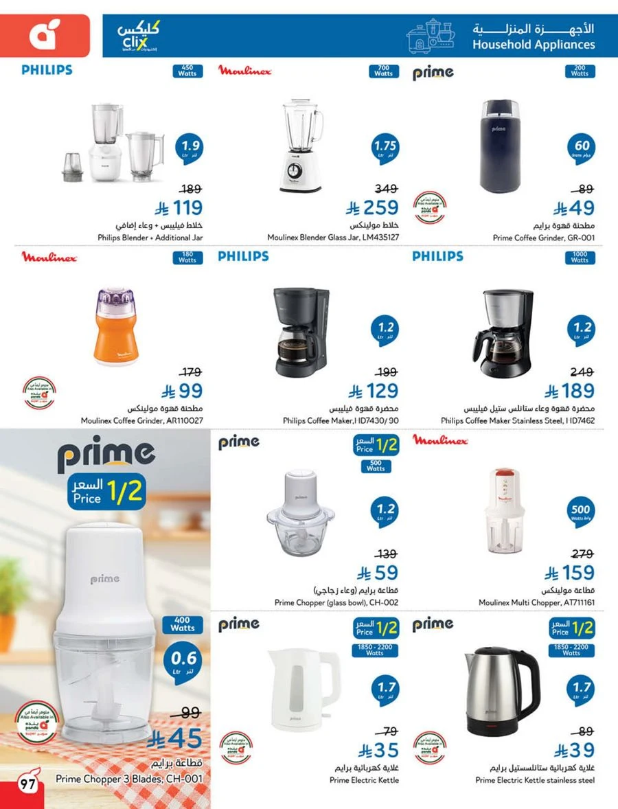 Cash Back Offers In Panda Hypermarket Khamis Mushait