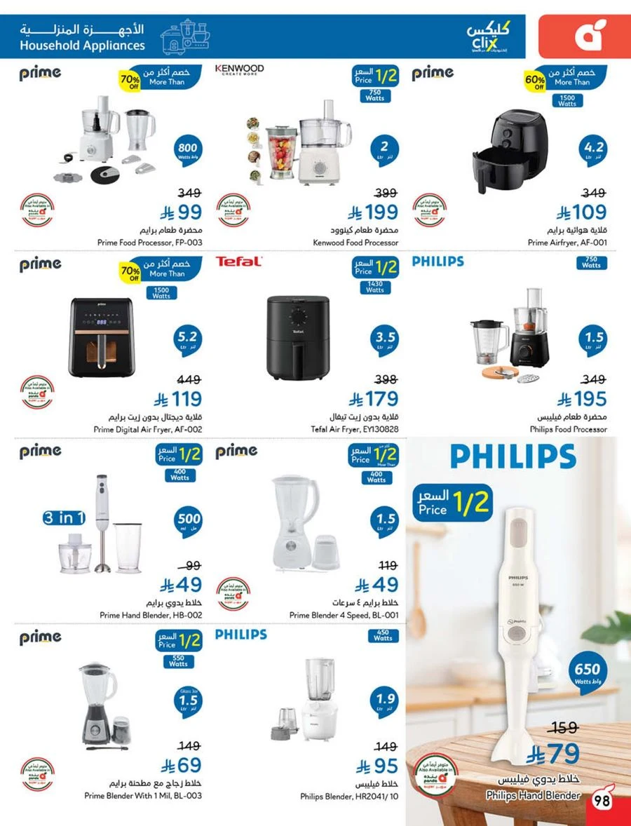 Cash Back Offers In Panda Hypermarket Khamis Mushait