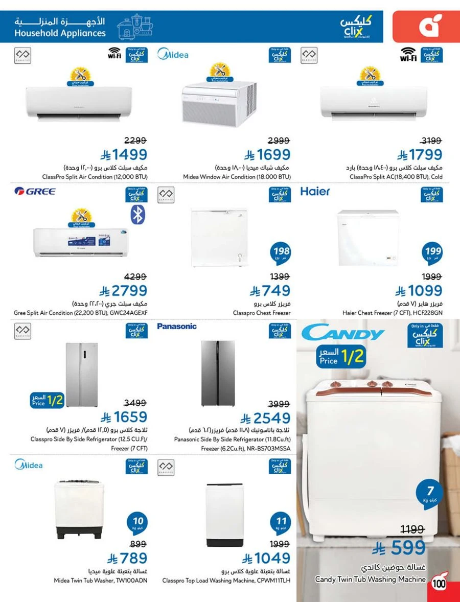 Cash Back Offers In Panda Hypermarket Khamis Mushait