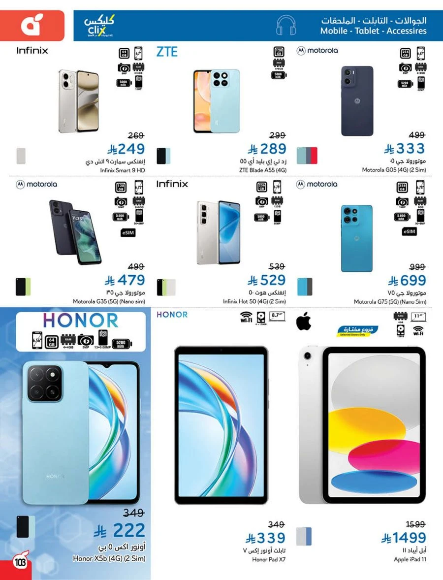 Cash Back Offers In Panda Hypermarket Khamis Mushait