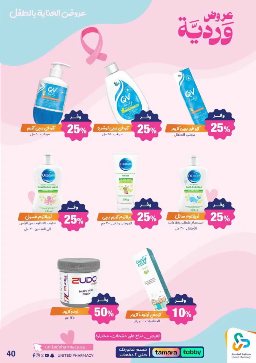 Offers In United Pharmacy Qaseem