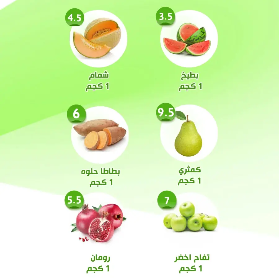 Offers In Al Nahda Masriya Abu Dhabi