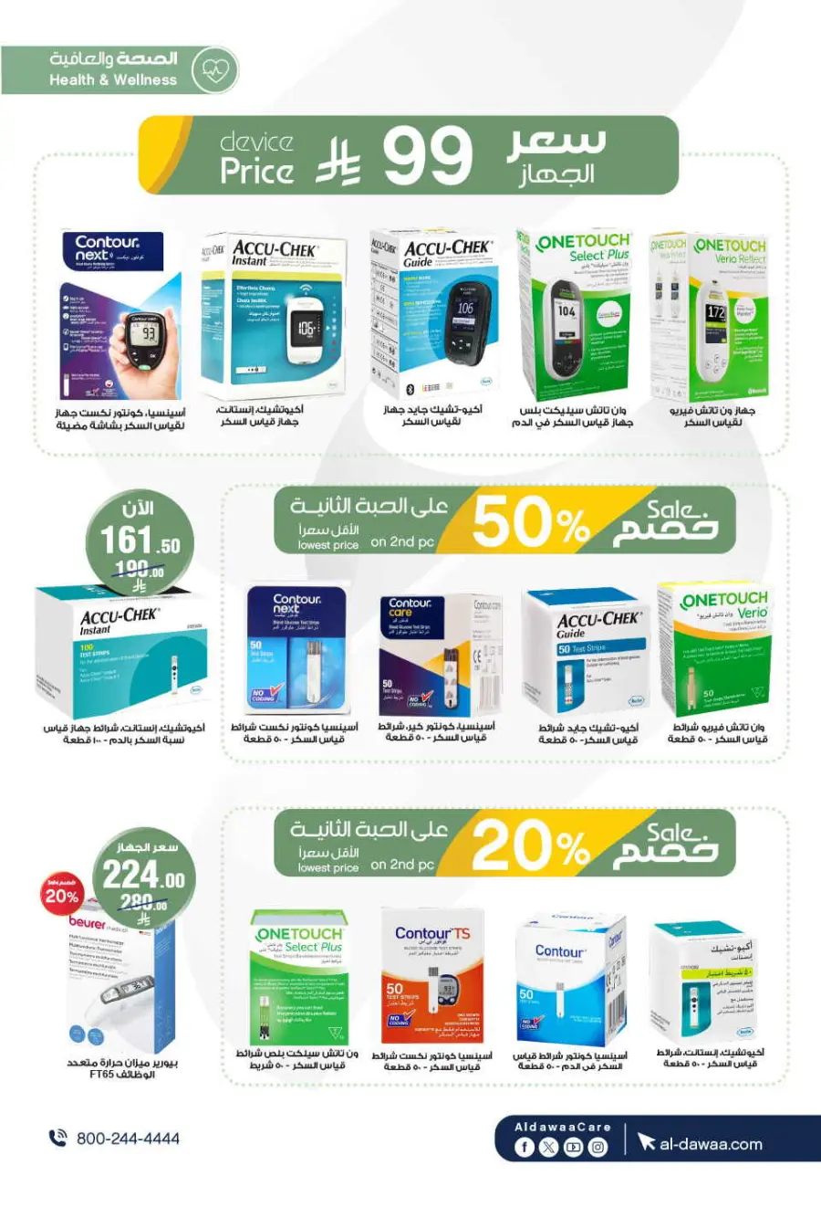 Offers In Al Dawaa Pharmacies Qaseem