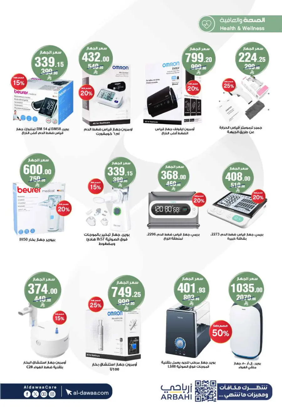 Offers In Al Dawaa Pharmacies Qaseem