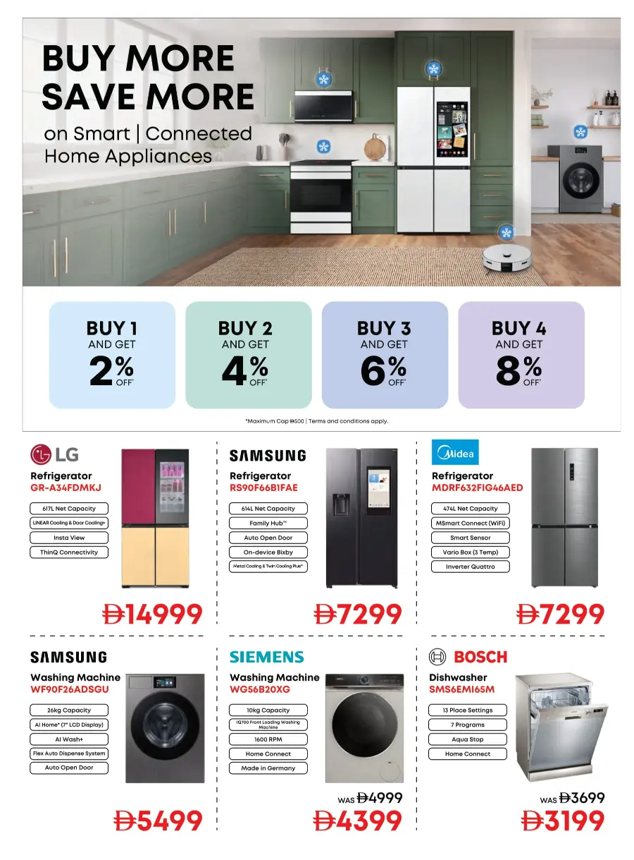 Home Fest Sale | Best Deals on Appliances Home Fest Sale | Best Deals on Appliances In Emax Sharjah / Ajman