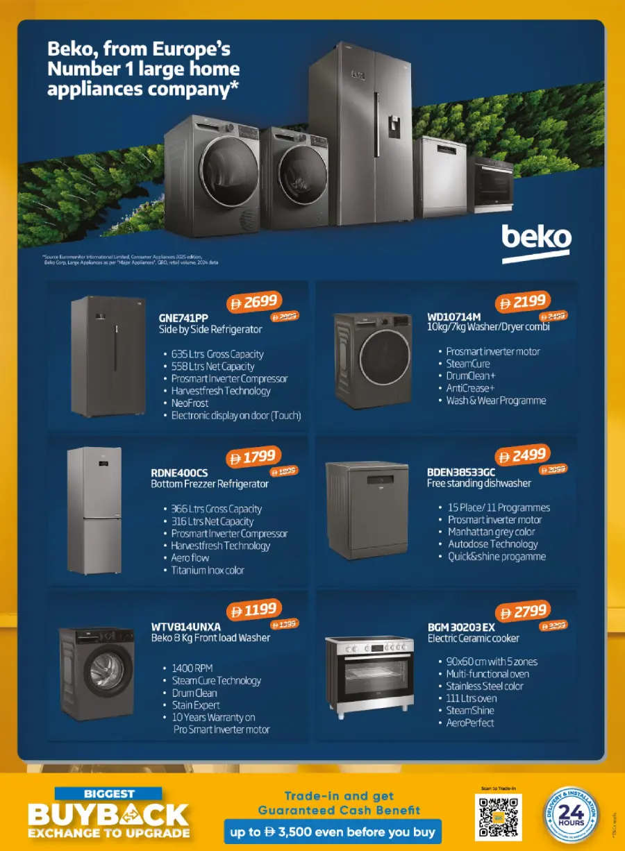 Biggest Home Fest – Unbeatable Appliance Deals In Sharaf DG Umm al Quwain