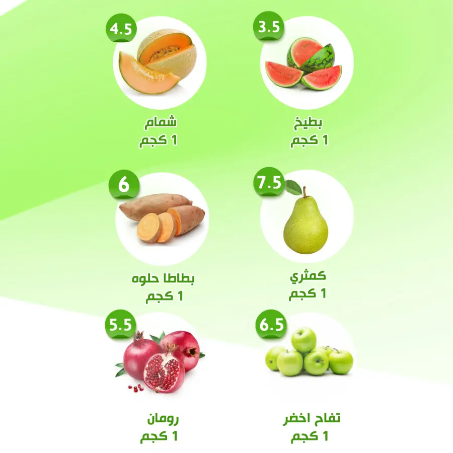 Offers In Al Nahda Masriya Abu Dhabi