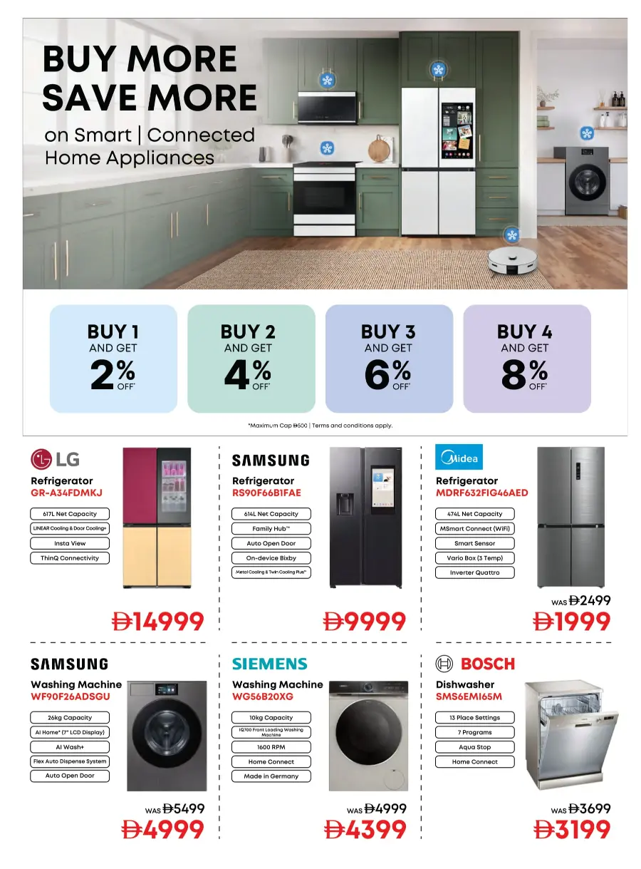 Biggest Home Fest – Unbeatable Appliance Deals Biggest Home Fest – Unbeatable Appliance Deals In Emax Sharjah / Ajman