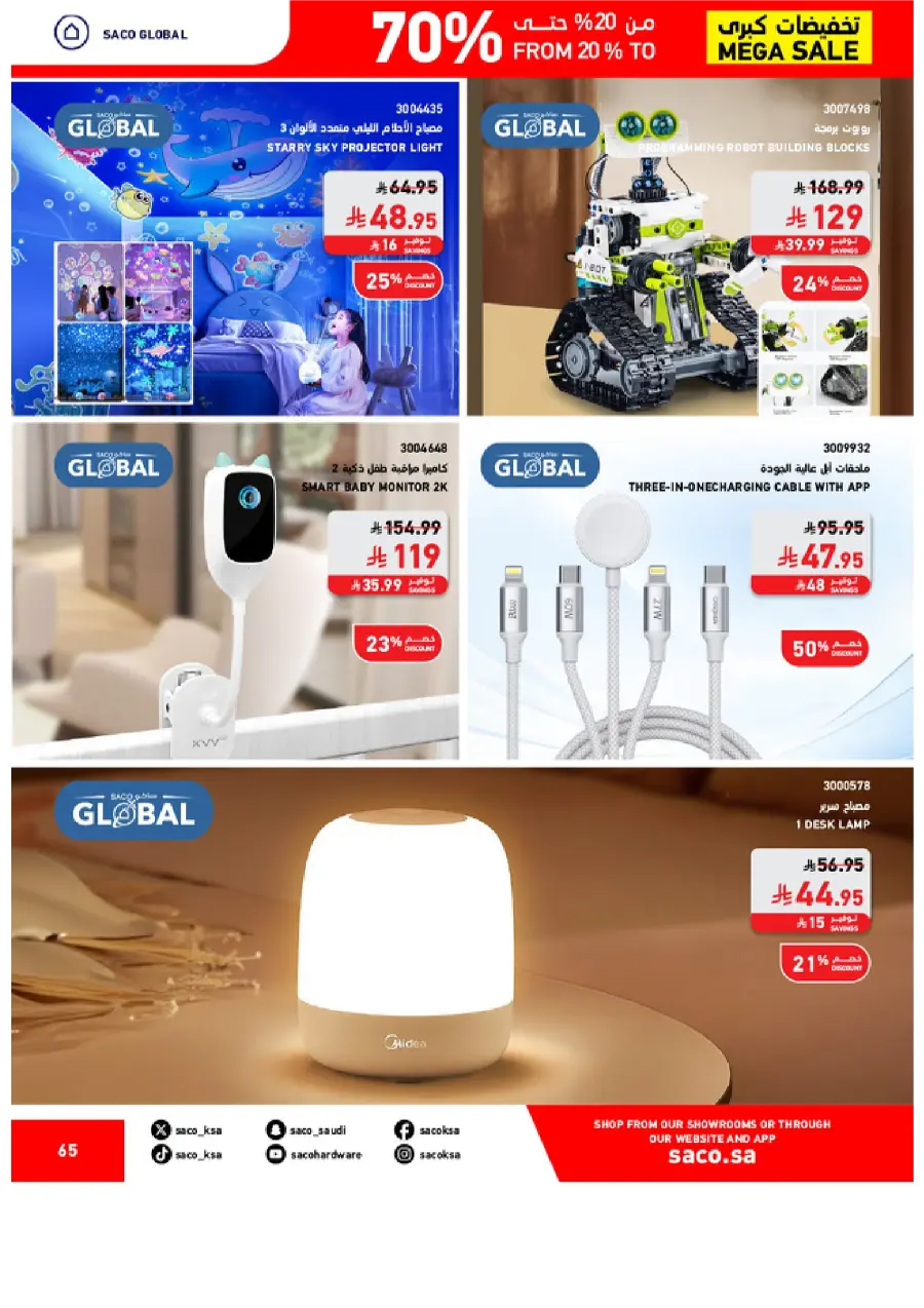 Mega Sale – Save 20% to 70% on Top Deals! In SACO Qaseem