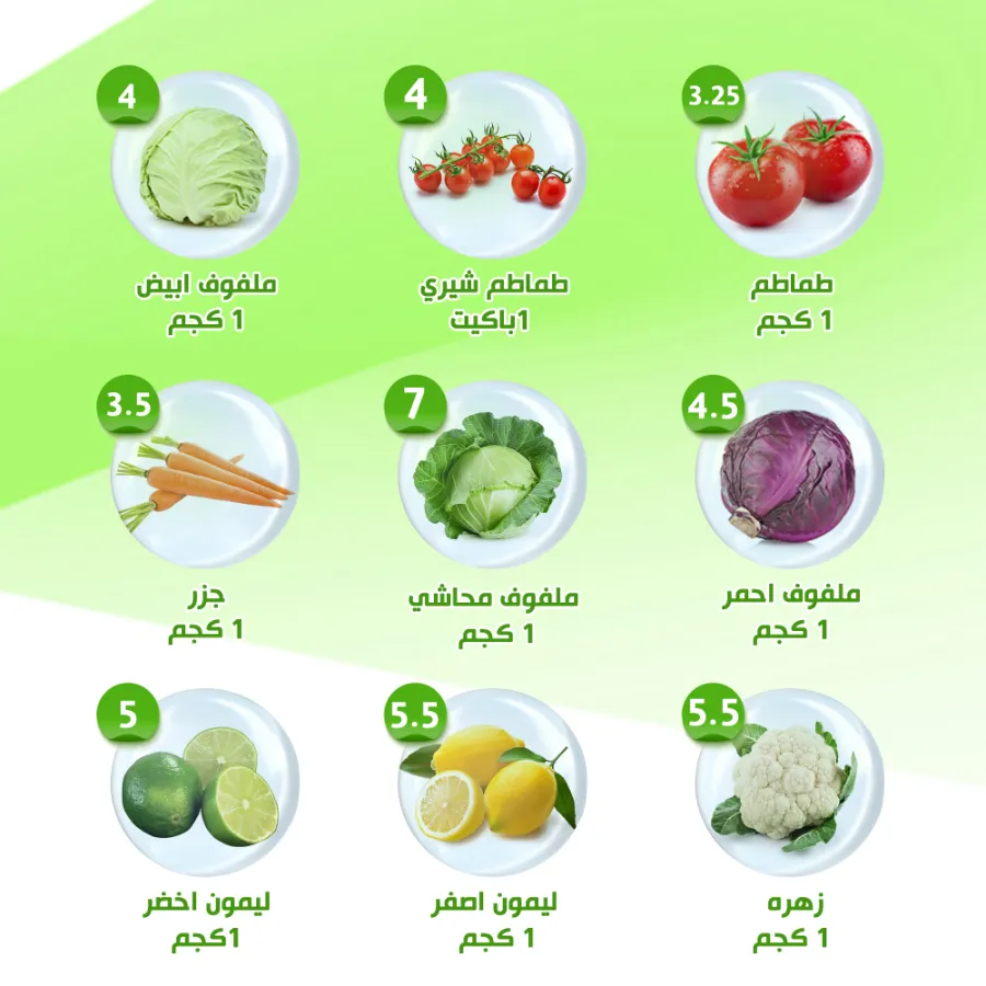 Offers In Al Nahda Masriya Abu Dhabi