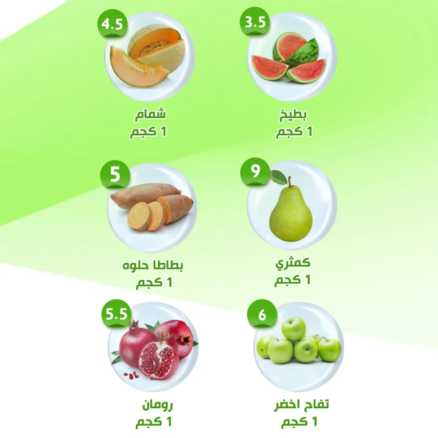 Offers In Al Nahda Masriya Abu Dhabi