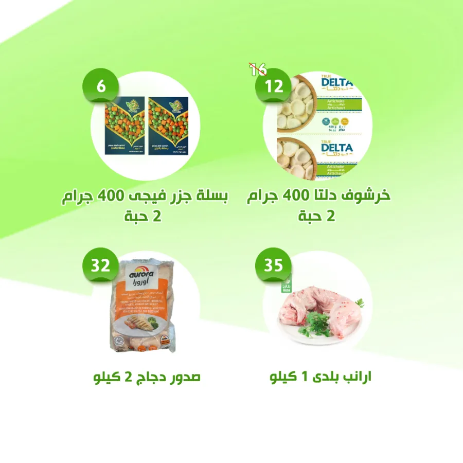 Offers In Al Nahda Masriya Abu Dhabi