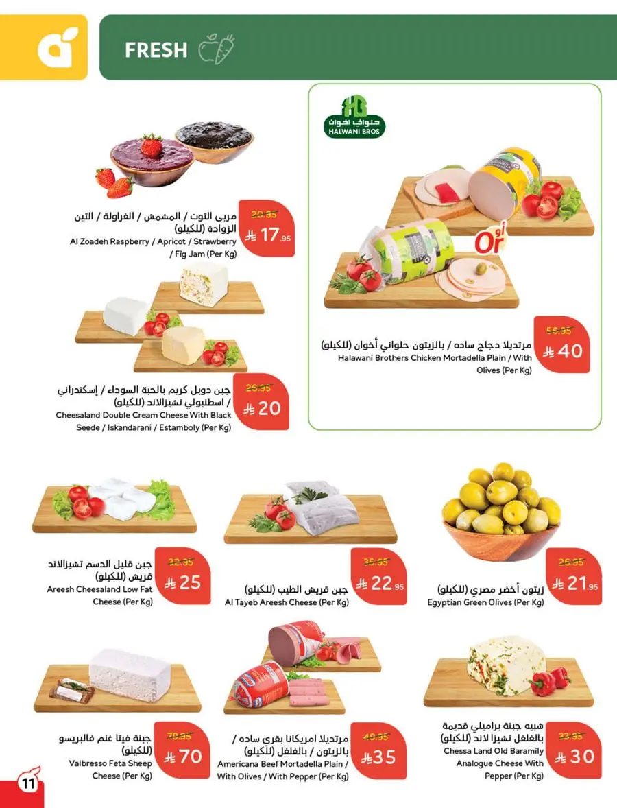 Weekly Mega Offers In Panda Hypermarket Shaqraa