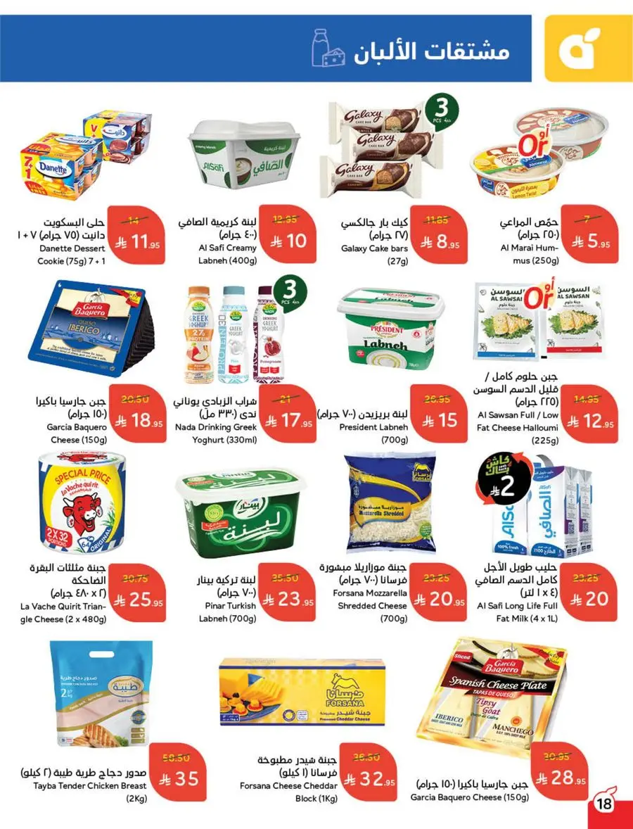 Weekly Mega Offers In Panda Hypermarket Shaqraa
