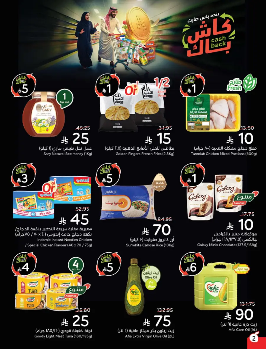 Weekly Mega Offers In Panda Hypermarket Shaqraa
