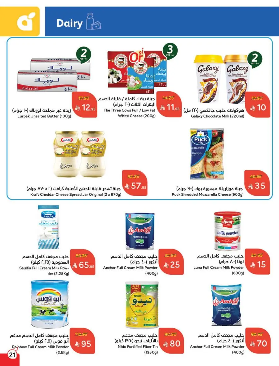 Weekly Mega Offers In Panda Hypermarket Shaqraa