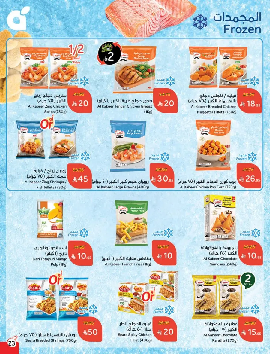 Weekly Mega Offers In Panda Hypermarket Shaqraa