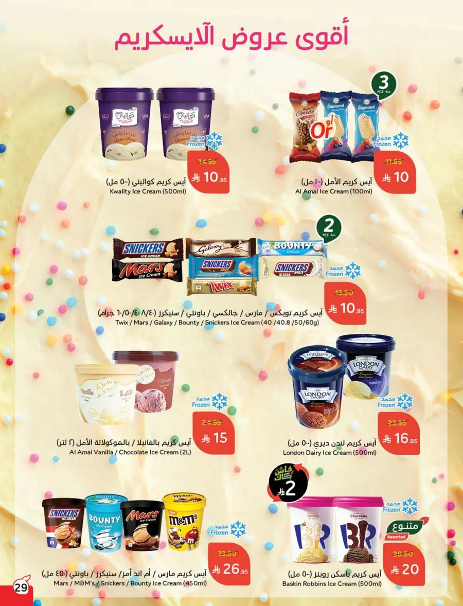 Weekly Mega Offers In Panda Hypermarket Shaqraa