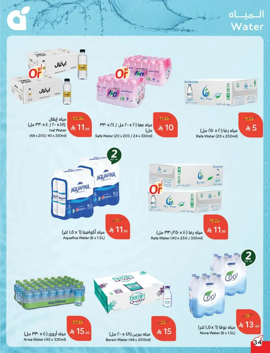 Weekly Mega Offers In Panda Hypermarket Shaqraa