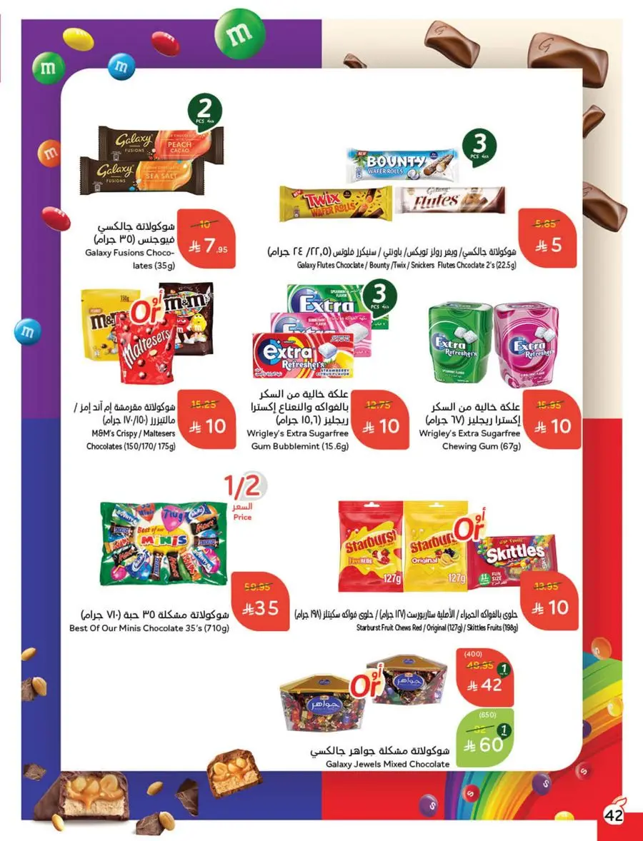 Weekly Mega Offers In Panda Hypermarket Shaqraa