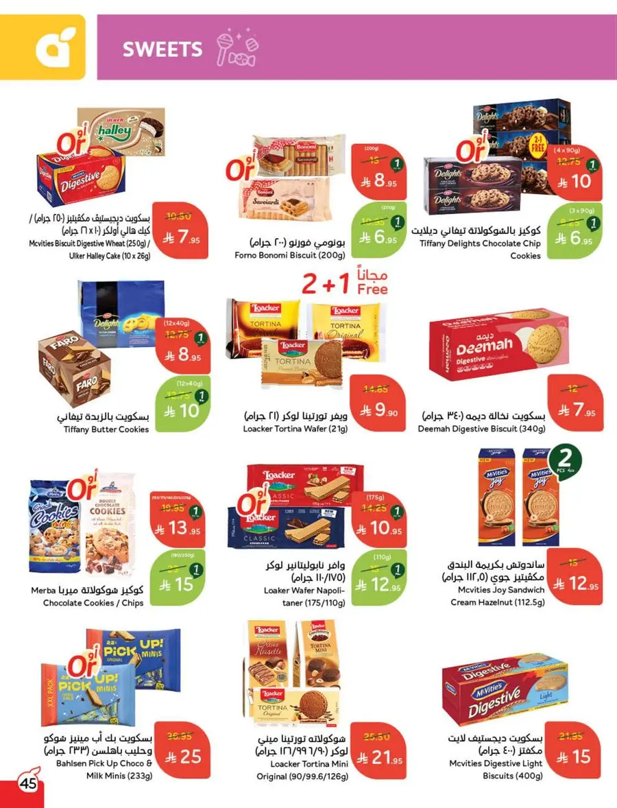 Weekly Mega Offers In Panda Hypermarket Shaqraa