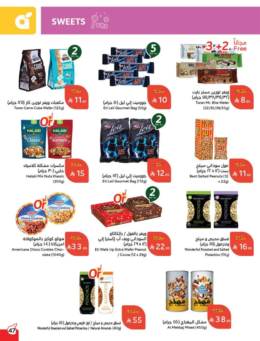 Weekly Mega Offers In Panda Hypermarket Shaqraa