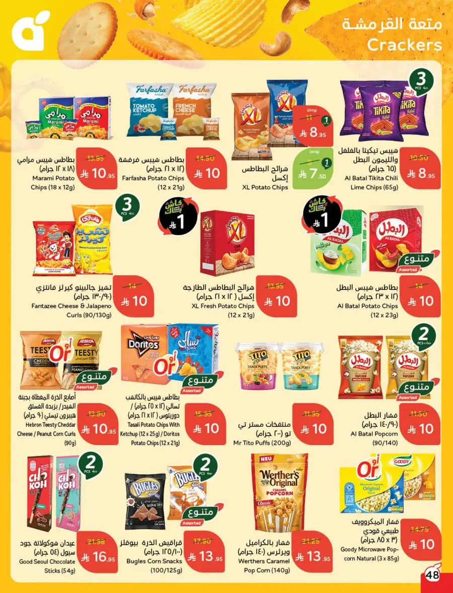 Weekly Mega Offers In Panda Hypermarket Shaqraa