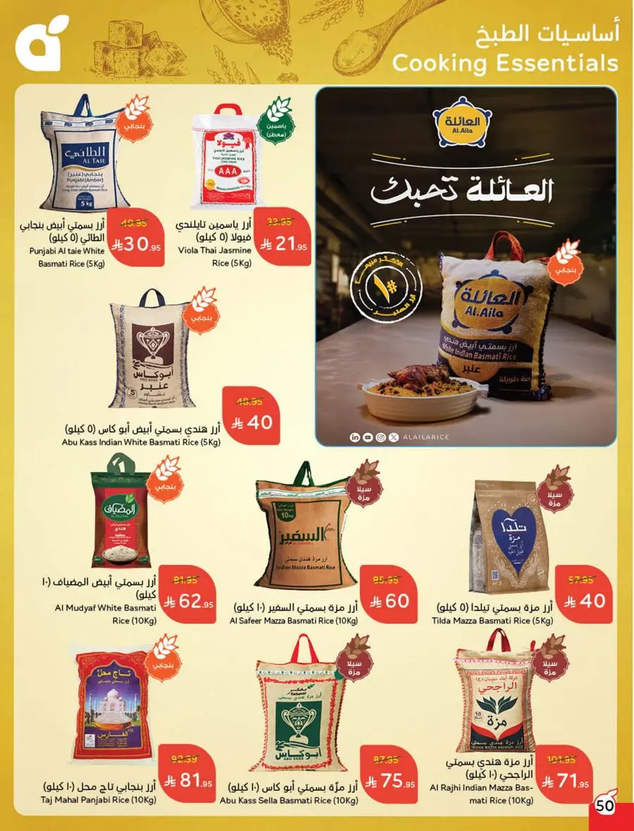 Weekly Mega Offers In Panda Hypermarket Shaqraa