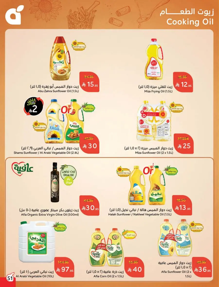 Weekly Mega Offers In Panda Hypermarket Shaqraa